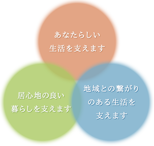 グループホームいろはの3つの約束